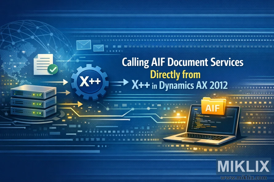 Illustration showing servers and documents flowing through X++ code to an AIF-enabled laptop, representing integration in Dynamics AX 2012.
